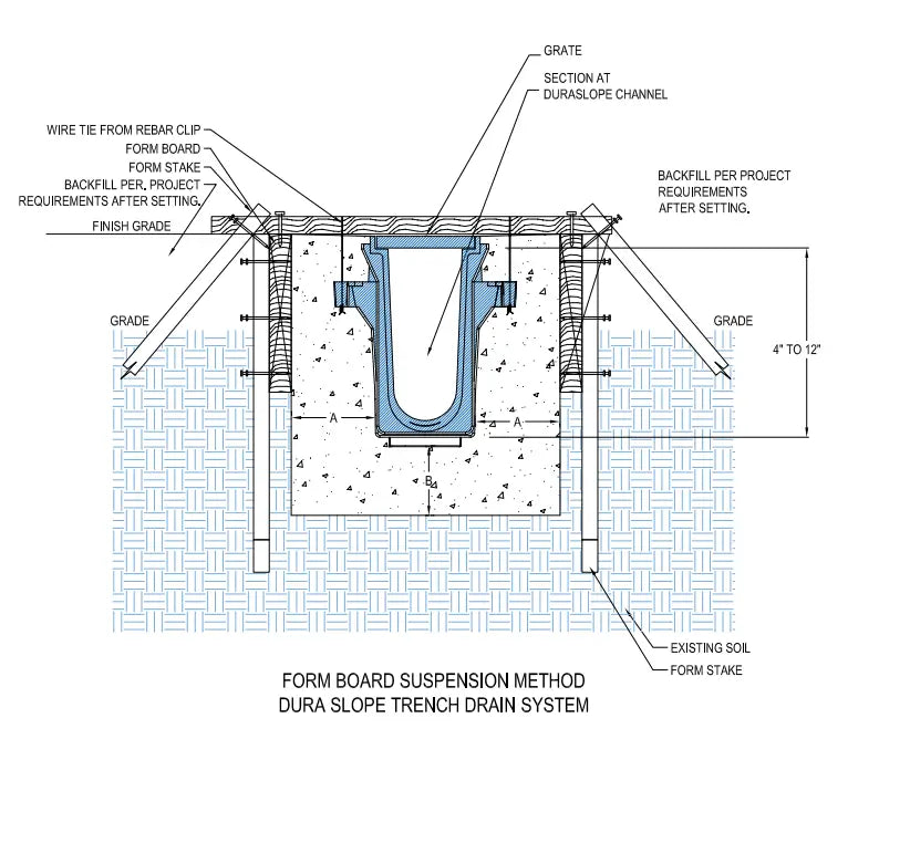 elevated trench drain systems drawing